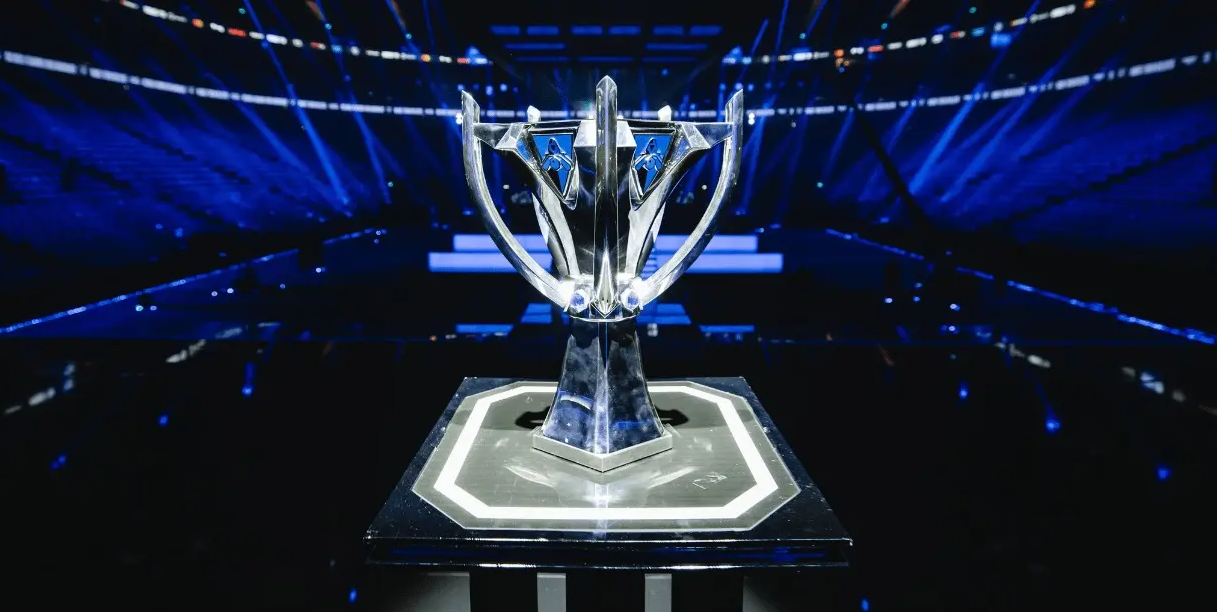 World Championship 2025 cup
