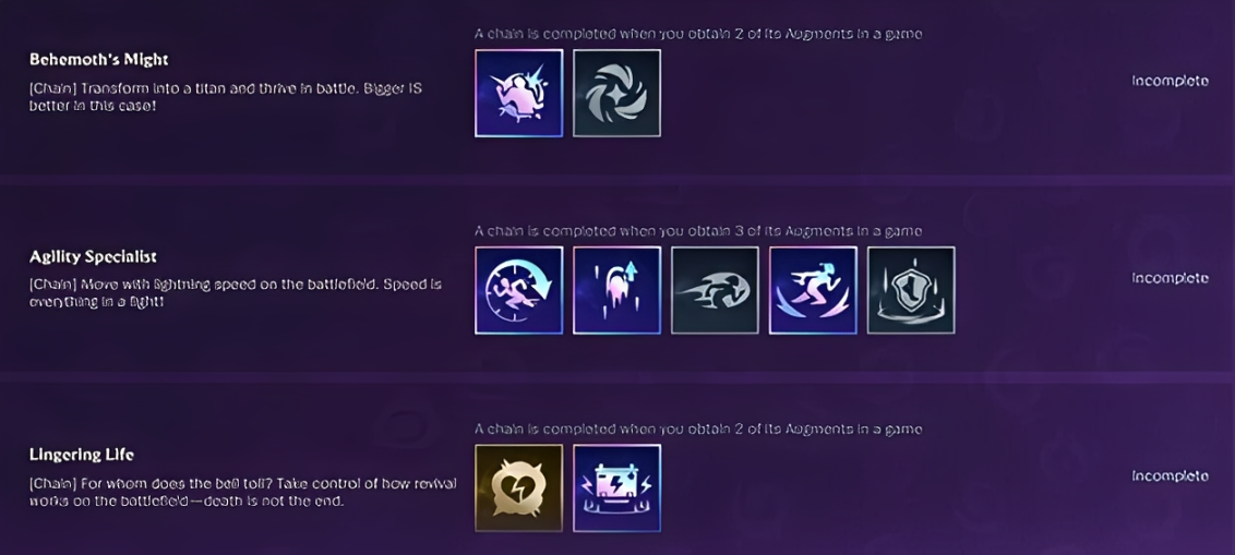 Augmentations in LoL
