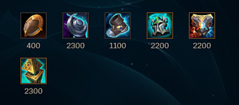 Items on Rell other