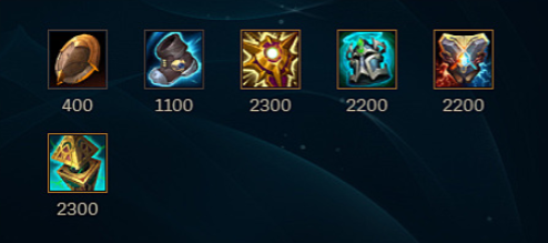 Items on Rell third