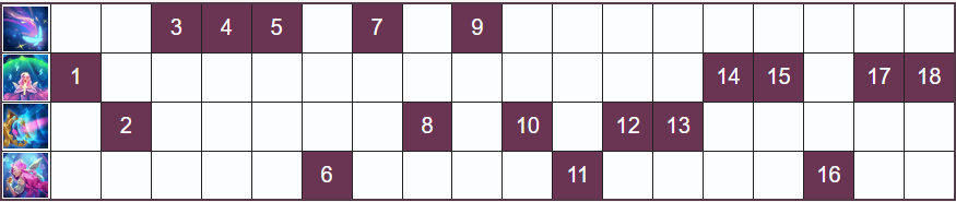 Seraphine skill