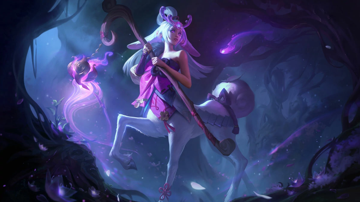meta in League of Legends