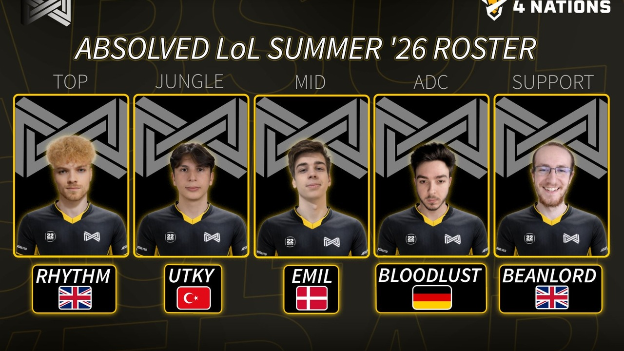 Five Absolved players appear in the team's summer roster image