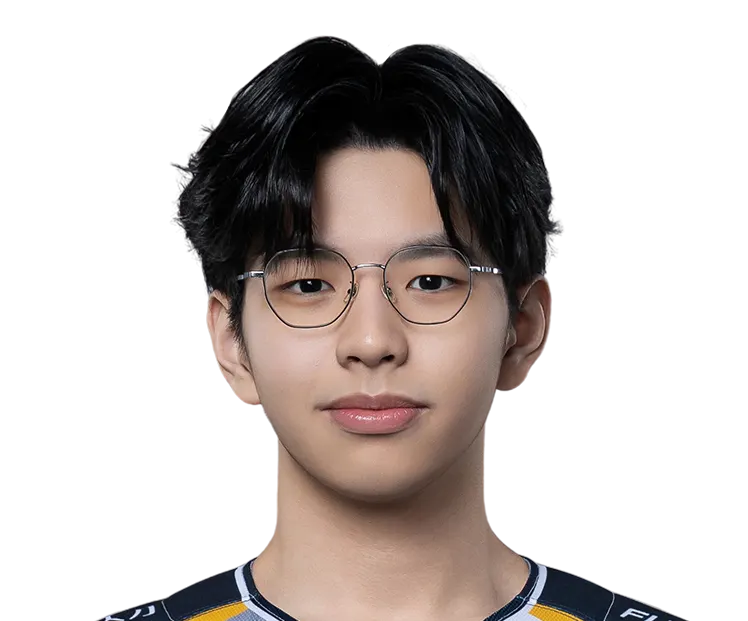 2274 — CHANG-AN CHIU