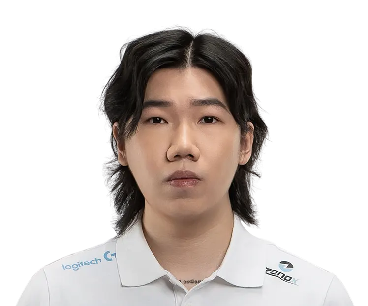 MnM — Ka Chun Wong