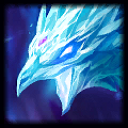 Anivia build