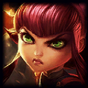 Annie build
