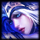 Ashe build