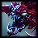 Cho'Gath build