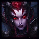 Elise build