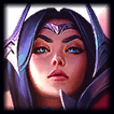 Irelia build