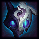 Kindred build