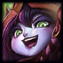 Lulu build