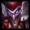 Shaco build