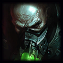 Urgot build