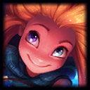 Zoe build